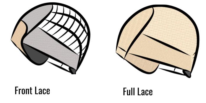 différents types de lace